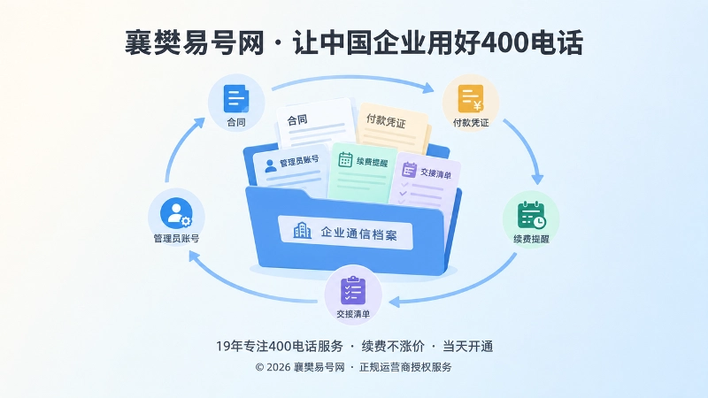 400电话企业可接管档案聚焦插画