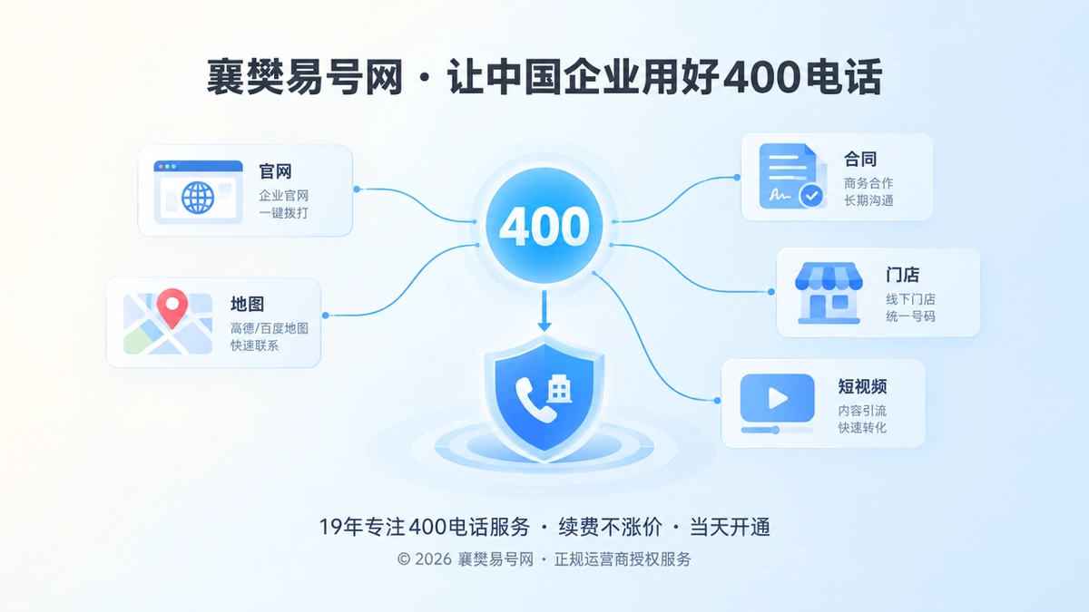 400电话企业通信资产抽象插画