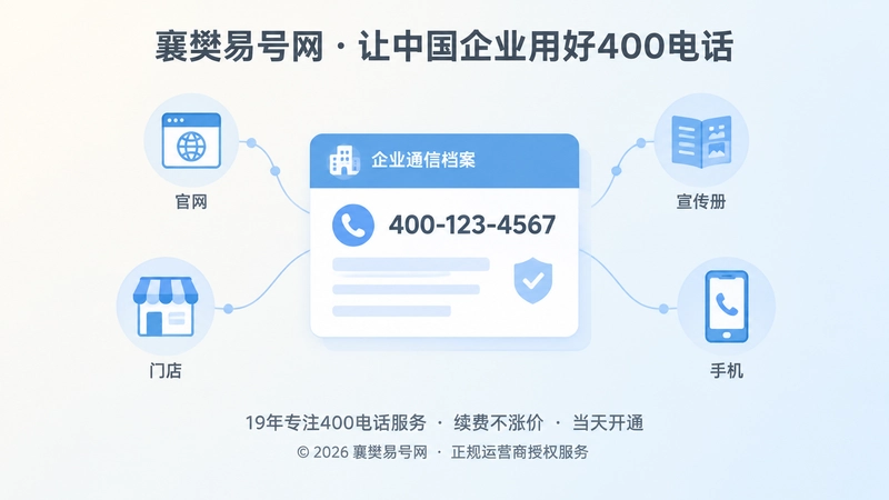 中央放大档案卡片连接多渠道图标的聚焦式扁平插画