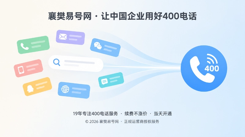 分散联系方式卡片向统一电话标识汇聚的抽象扁平插画