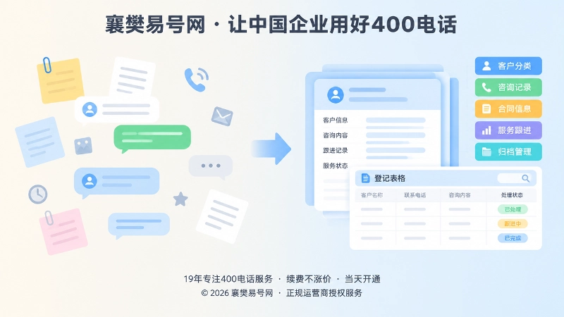 散乱咨询记录与规范归档对比的扁平化插图