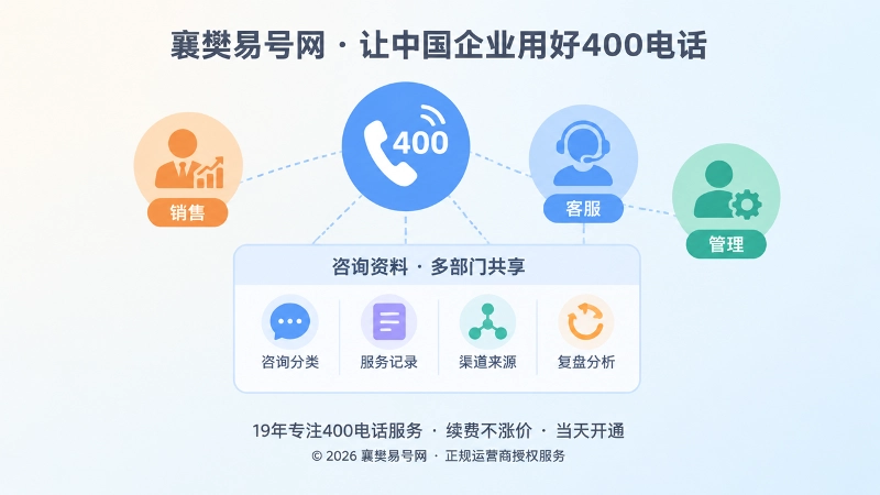 多部门共享客户咨询资料的抽象场景扁平插图
