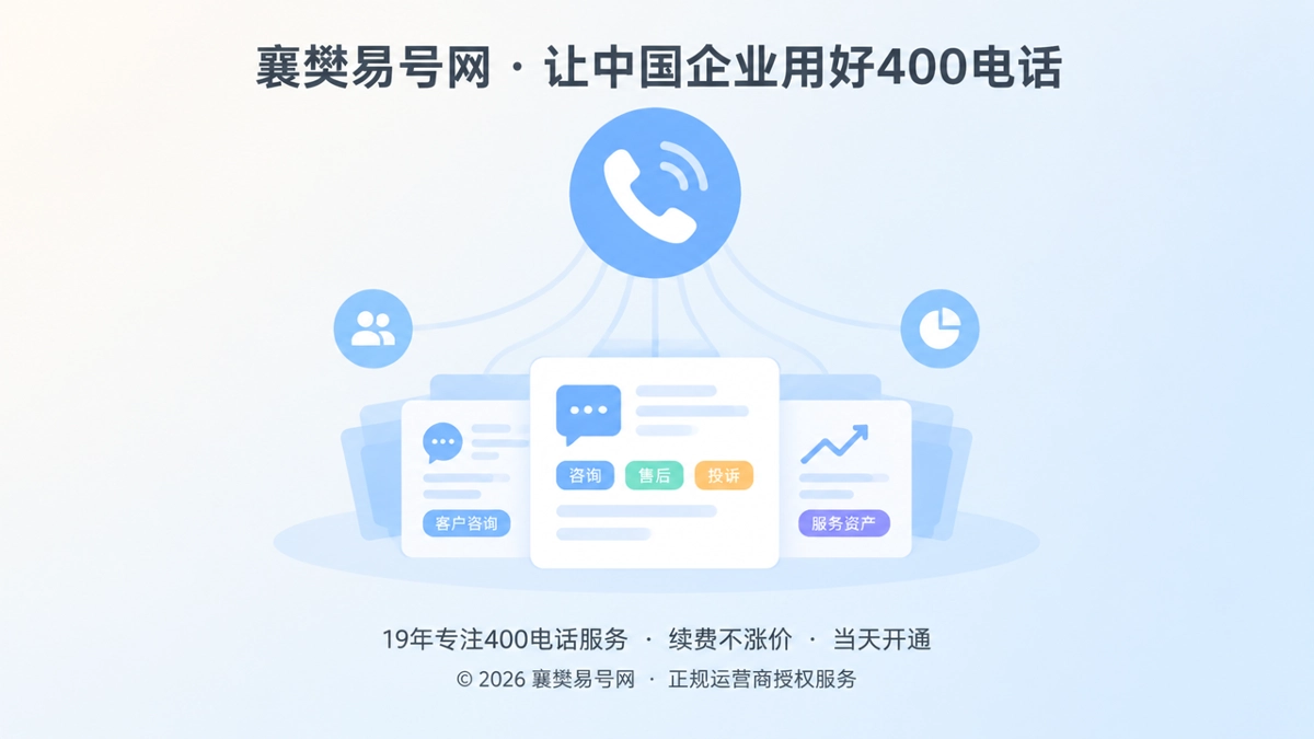 400电话把客户咨询沉淀为企业资产的聚焦式扁平插图