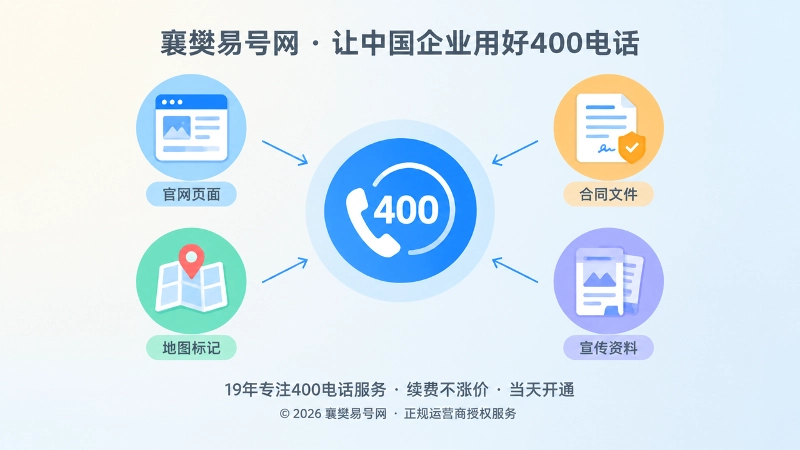 官网地图合同资料统一到400电话入口