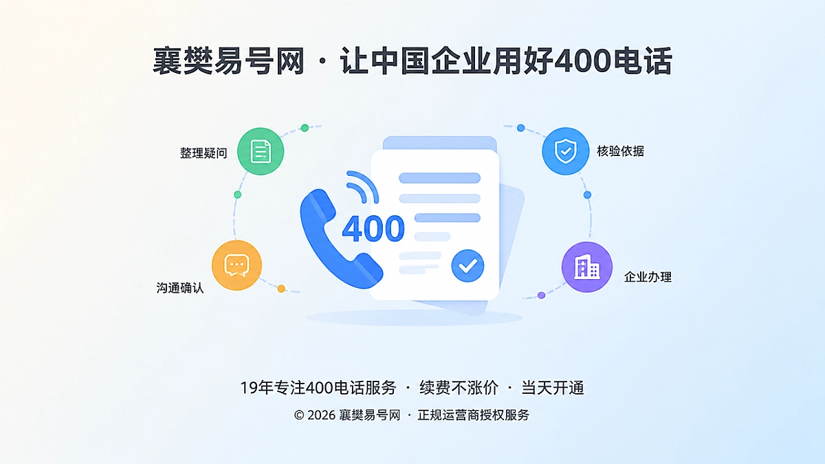 2026年400电话帮助中心：把办理疑问变成企业通信依据
