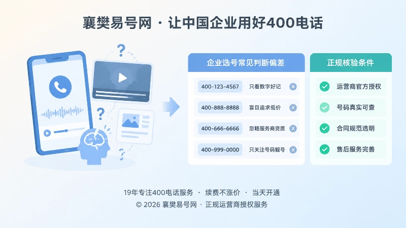 400电话选号核验条件与记忆断点示意图