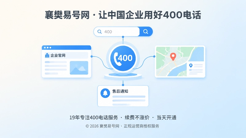 400电话沉淀为可检索品牌入口聚焦图