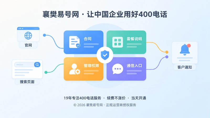 套餐信息、主体资料与公开身份保持一致的抽象场景插画